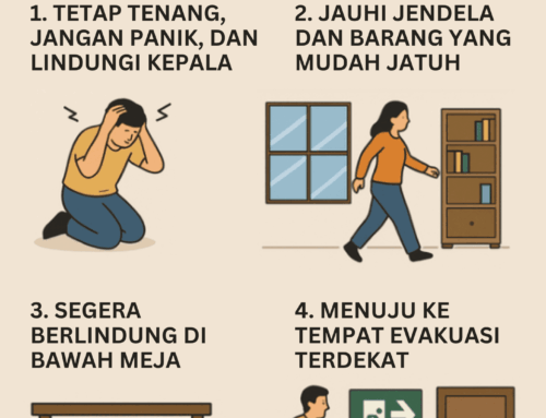 Prosedur Evakuasi Saat Terjadi Gempa Bumi