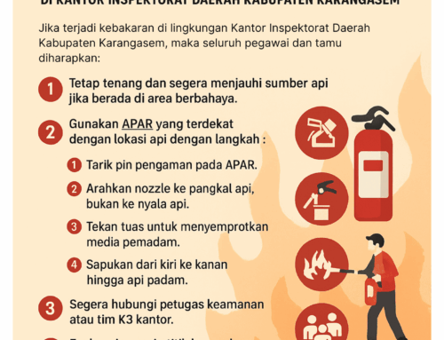 Prosedur Penggunaan Alat Pemadam Api Ringan (APAR)
