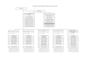 STRUKTUR ORGANISASI ITDA 2025_page-0001